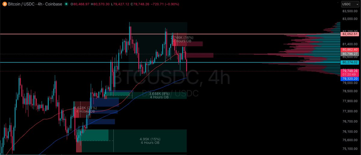 CJ | AI x Trading tweet media