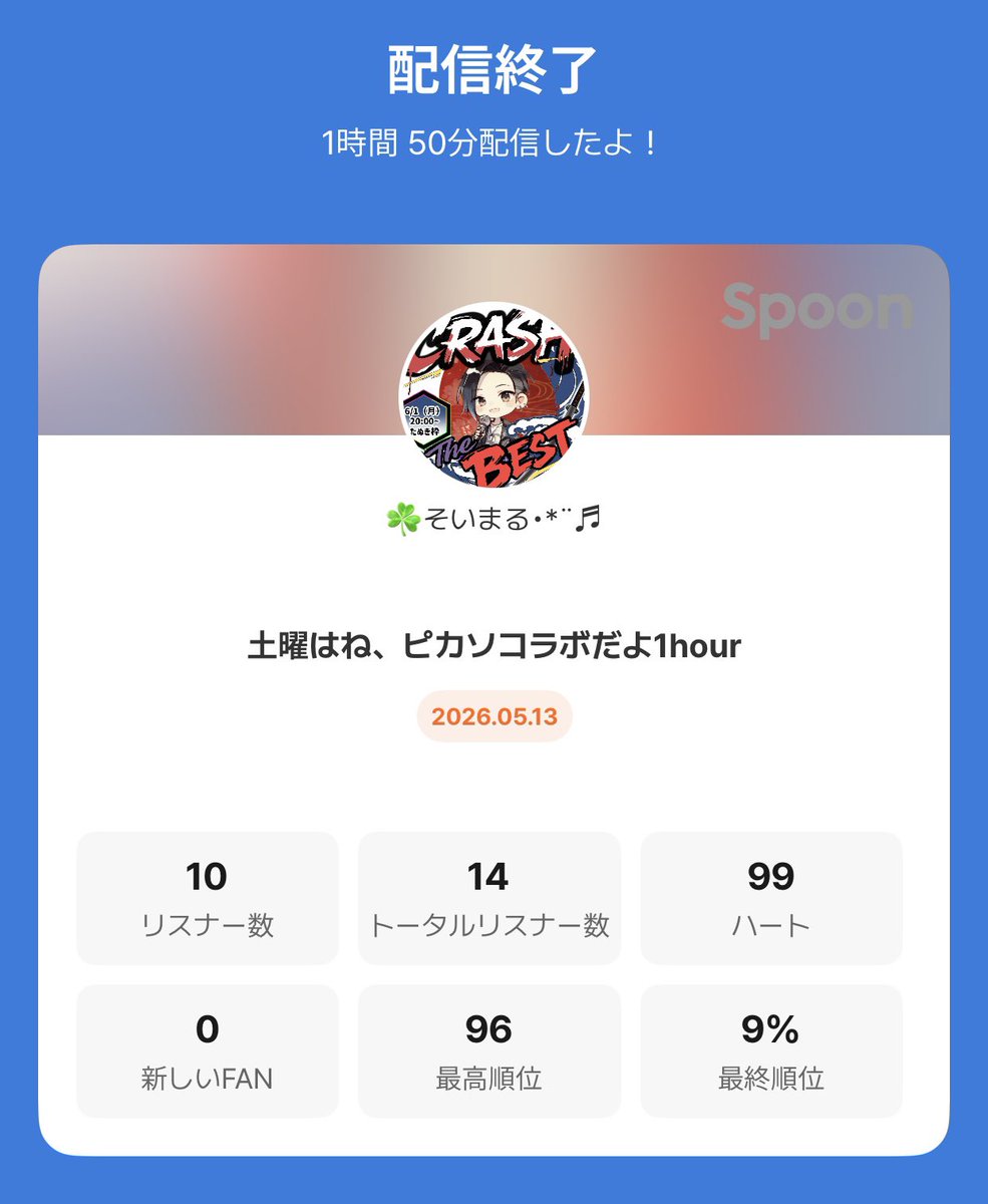 そいまる tweet media