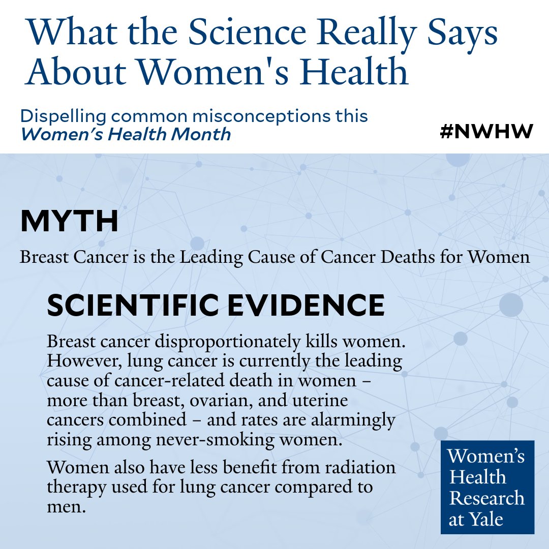 Women's Health Research at Yale tweet media