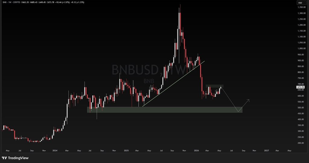 RACHEL CRYPTO tweet media