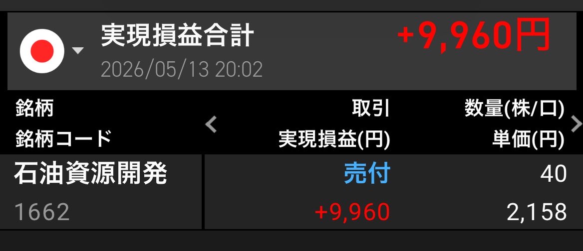 ぷちりんご🍎日本株投資で月プラス10万を目指す tweet media
