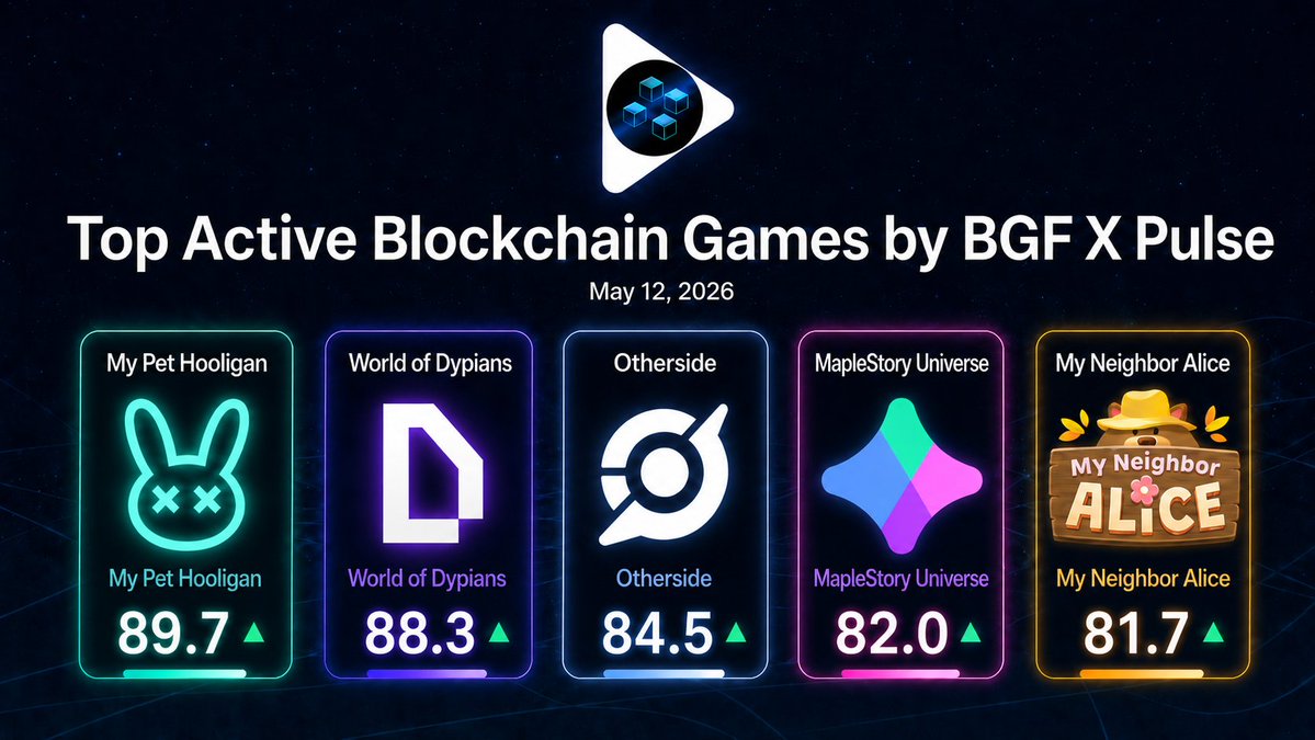 blockchaingames.fun tweet media