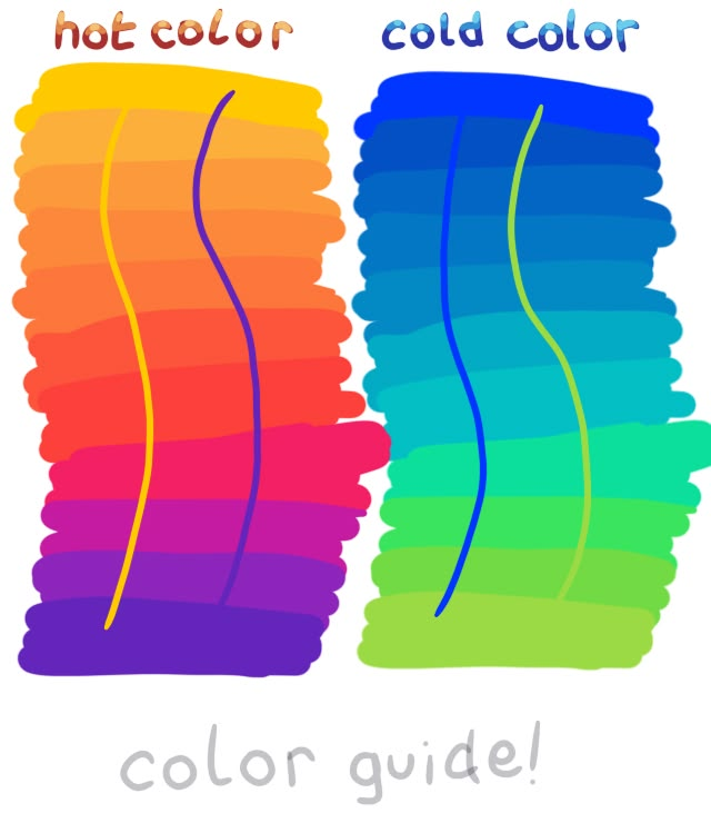 ezdrawps's tweet photo. The same line feels different just by changing the color temperature https://t.co/NcWRkXXlZq