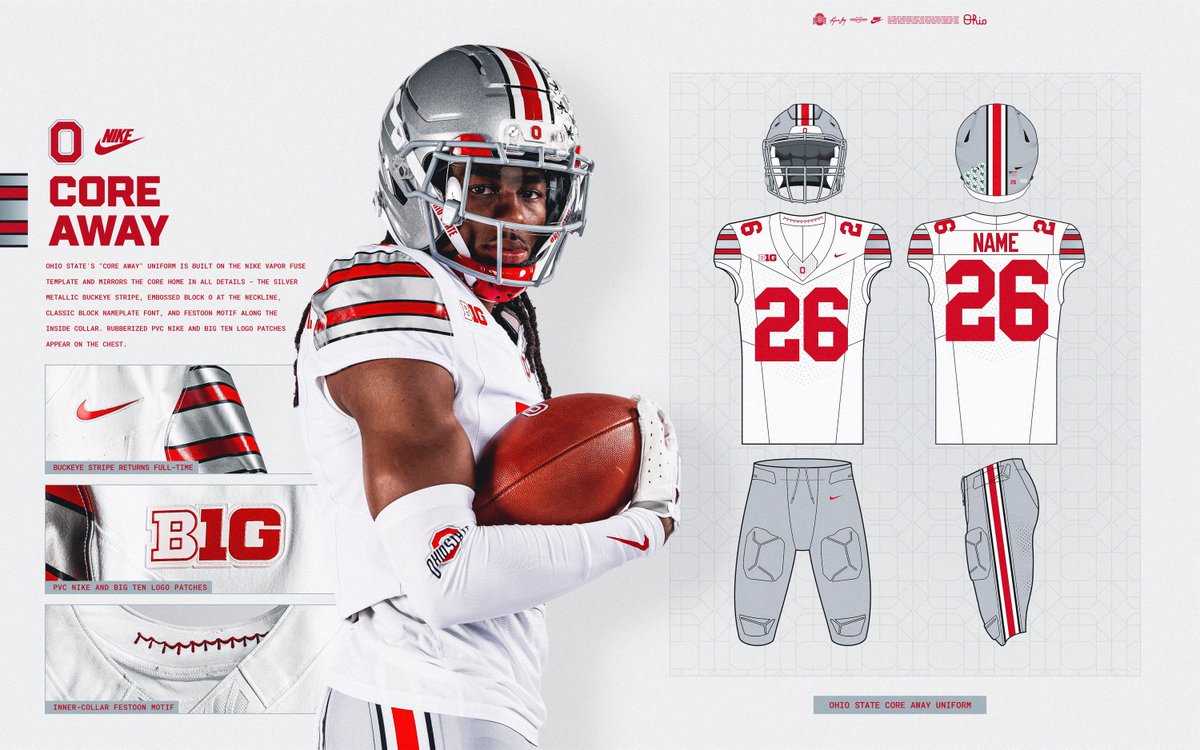 Ohio State Football tweet media