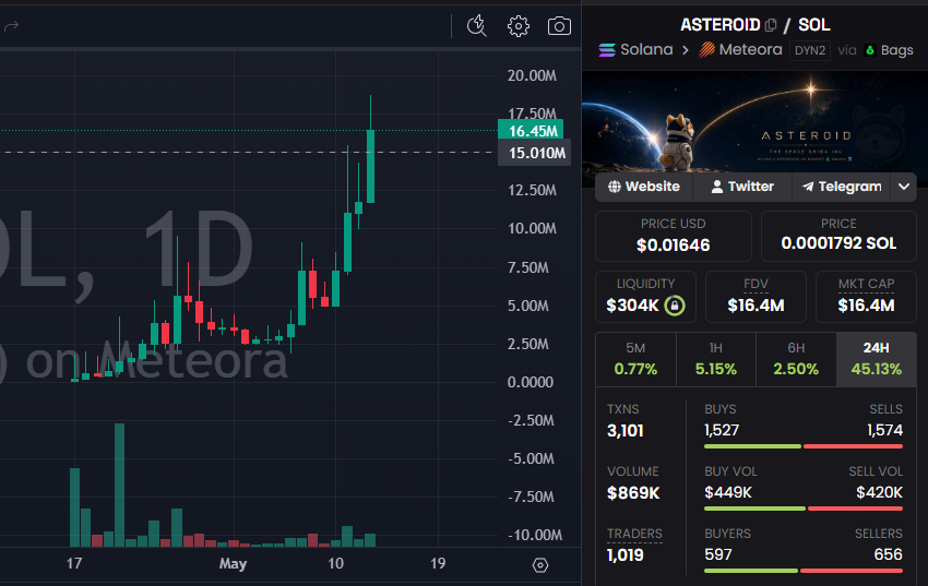 David Crypto Scam Hunter tweet media