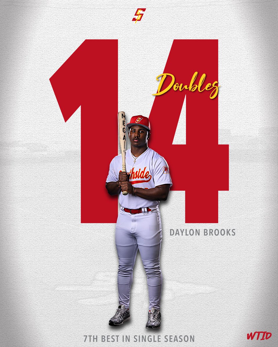 SGP Baseball tweet media