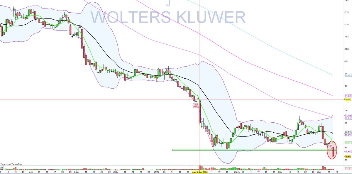 DR Bourse tweet media