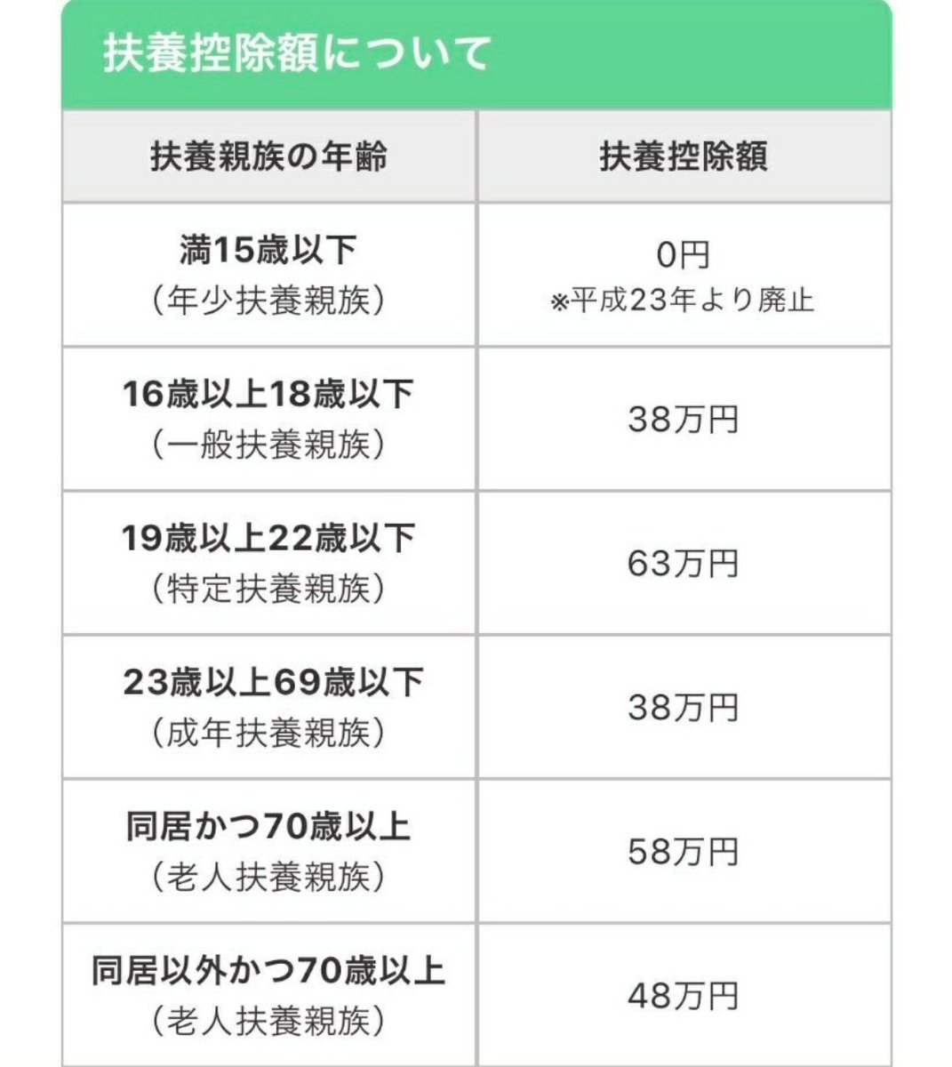 みさ tweet media