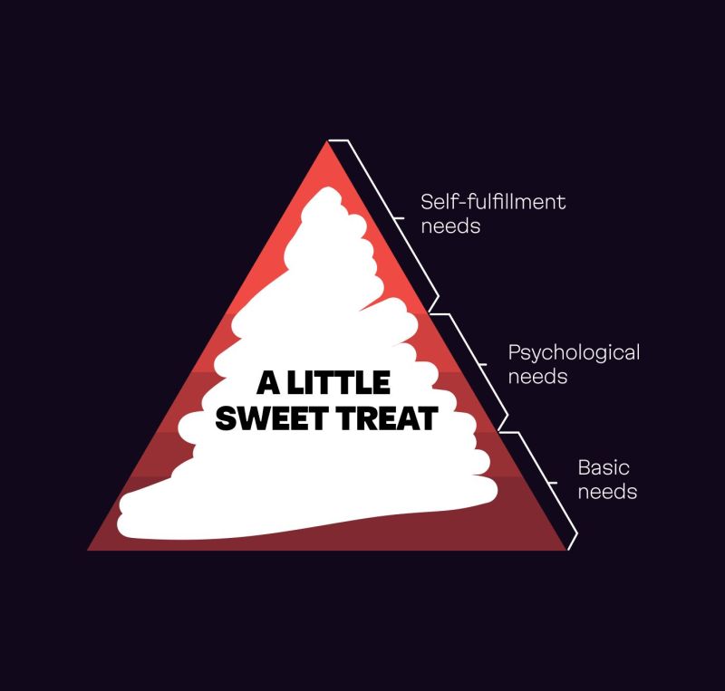 Kyle_Fraser's tweet photo. If you’re not embracing 𝐓𝐫𝐞𝐚𝐭𝐨𝐧𝐨𝐦𝐢𝐜𝐬, you’re missing out on a major consumer trend. 

Even if you don’t know what Treatonomics is, you’ve likely indulged in it already. You’ve probably seen it in your weekly shop at Checkers or Pick ‘n Pay. While money is tight, you still allow yourself a little luxury. Maybe a decent bag of coffee beans. Or something even smaller, like a Tex bar.

Households are aggressively rationalising their baskets and cutting non-essentials, yet they are simultaneously “spoiling” themselves with small, inconsequential treats. Research house WARC calls this “Affordability Tension,” but it’s become colloquially known as Treatonomics.

There are some who might write it off as financial recklessness; that saving the R12 you spent on a chocolate will be of greater benefit down the line. Yet when things are difficult, I think it’s more of a survival mechanism for most people.

It’s not a new concept. Ever heard of the Lipstick Effect? It’s an economic theory that consumers will be more willing to buy cheaper luxury goods when facing some kind of economic crisis. The title derives from the sale of red lipstick during World War 2: Despite the recession, cosmetic sales surged because they offered women an accessible morale boost and a sense of normality. 

When major milestones like a car or home are out of reach, people pivot to “inchstones.” The dopamine hit becomes valuable and takes on a much greater importance than just "a doughnut after work.”

For those of us building brand strategies right now, Treatonomics means we need to adjust our marketing. We have to start designing for reward and reassurance. 

We need to help people celebrate their small wins.

The human desire for joy, no matter what form it takes, is non-negotiable. If your brand can provide customers with a moment of peace, a reprieve from their day-to-day stress, you’ll become a valuable part of their world.