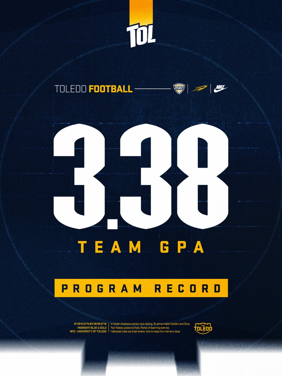 Toledo Football tweet media