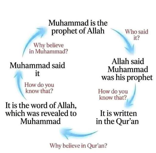 Faith Under Pressure tweet media