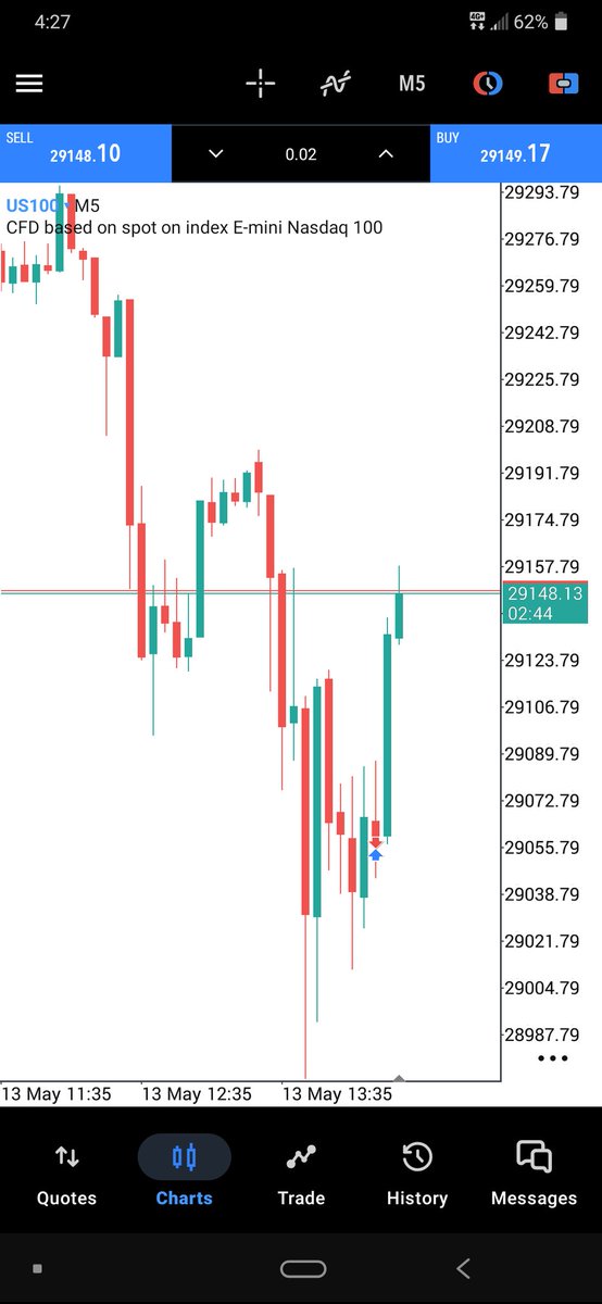 NareTrader's tweet photo. I am dead inside 😞😞😞😞😞😞 https://t.co/Vay7odYisT