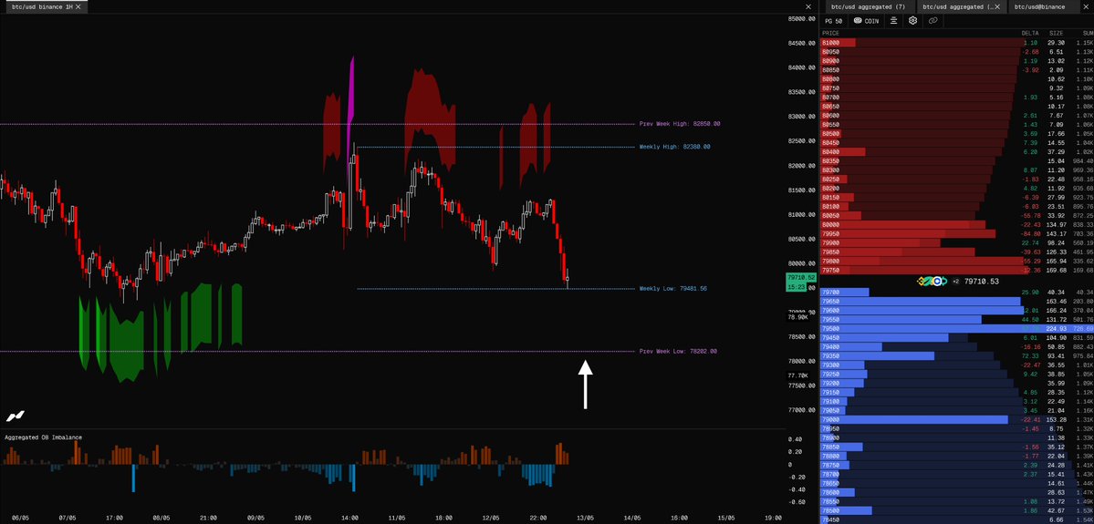 CacheTrading tweet picture