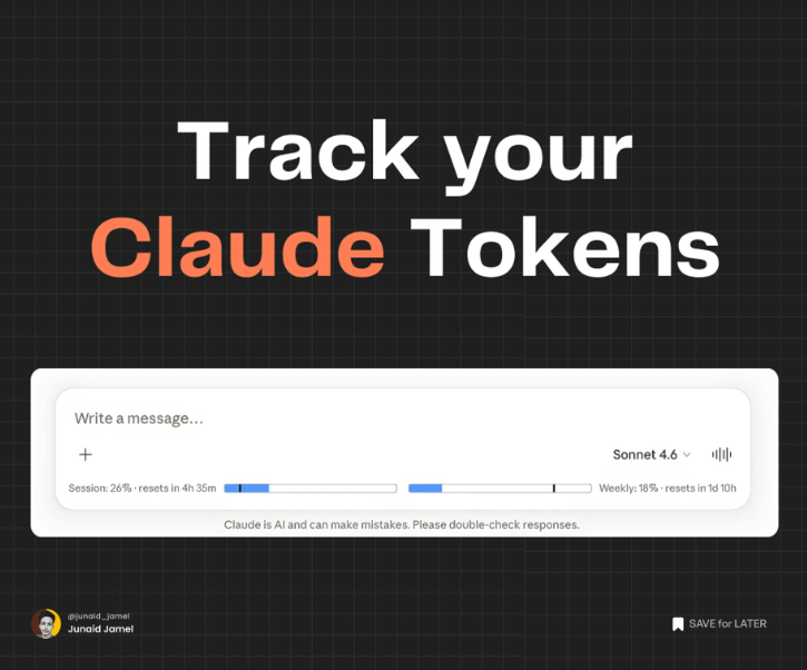 Junaid_Jamel's tweet photo. You can now actually track your Claude tokens.

1) Go to this repo: https://t.co/lYnx9an6E7

2) In the README you'll find "Download https://t.co/ikKSHot9hj"

3) Click Download

4) Go to chrome://extensions &amp; enable Developer mode

5) Drag and drop the zip to the extensions https://t.co/vIHS7Jxblg
