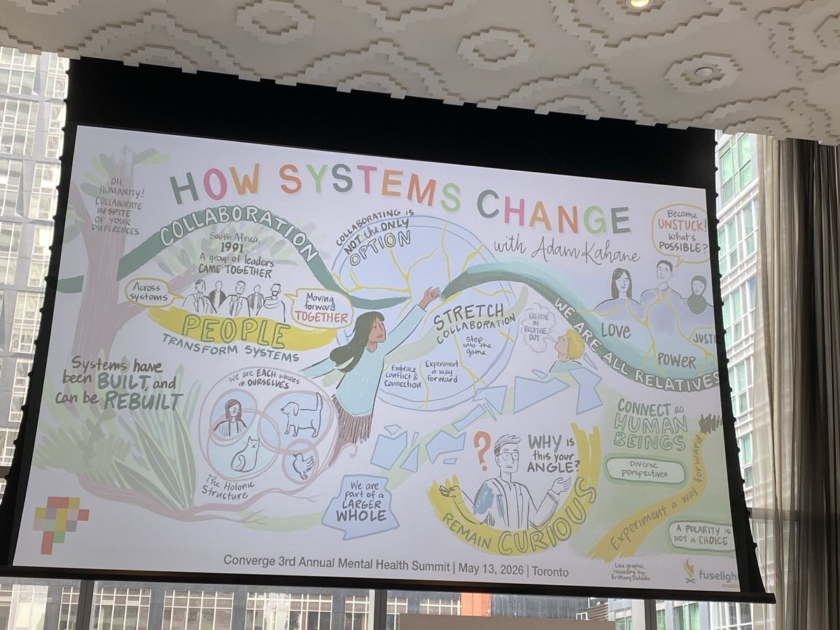 LinzAyearst's tweet photo. In collaboration and life we often mistake a polarity for a choice. It isn’t an opportunityto choose, but accepting we need to find a way to do both - 🎤 drop moment @ConvergeMH Summit fireside chat following the keynote #Converge2026 https://t.co/d4w9yTbJut