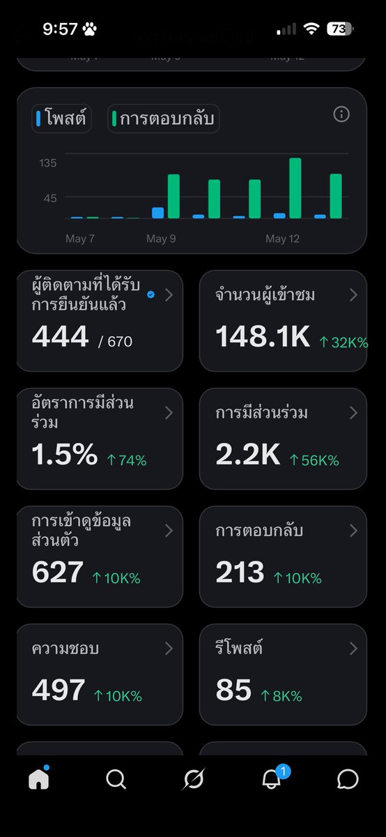 foofooh🐹 tweet media