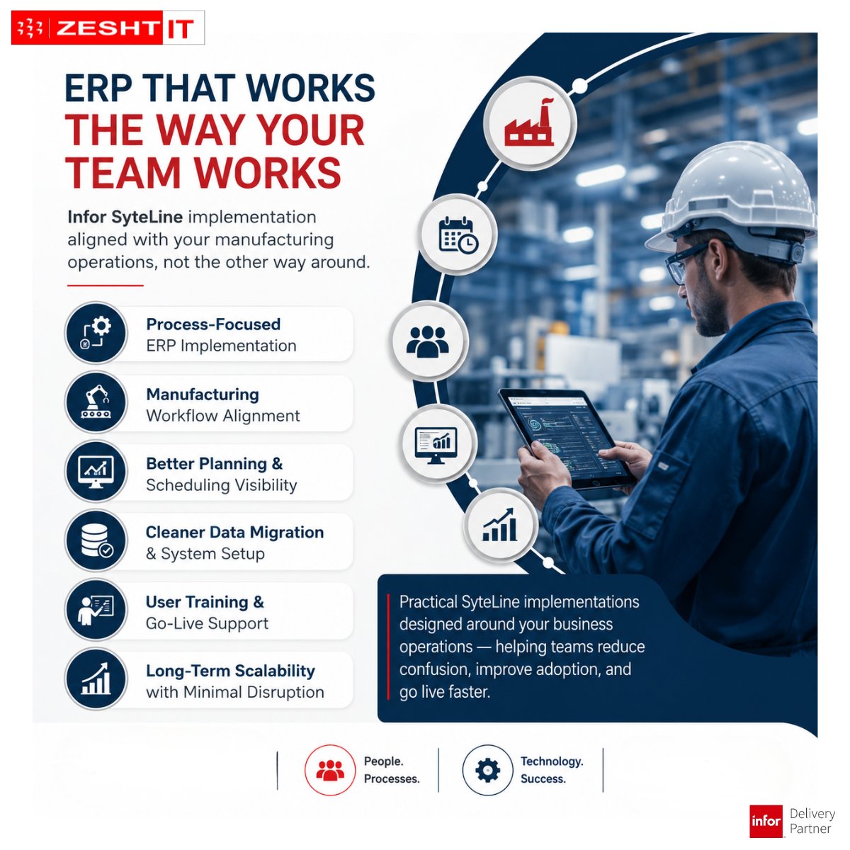 Zesht_IT's tweet photo. Technology alone doesn’t improve manufacturing operations.
The real value comes when your ERP fits the way your team works.
#Zesht IT delivers practical Infor #SyteLineERP implementations.
✅ Workflow alignment
✅ Better planning visibility
✅ Faster go-live
#InforCSI #ERPExperts https://t.co/prxOlqCV8d