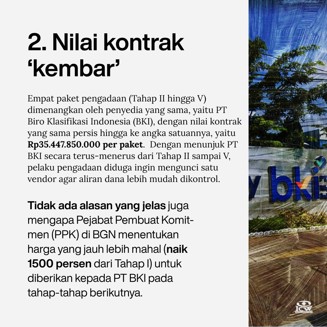 Indonesia Corruption Watch tweet media
