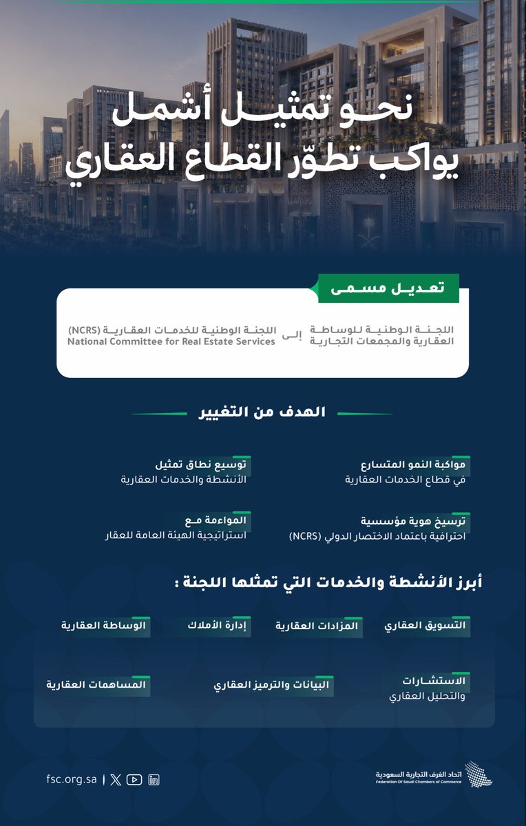 اتحاد الغرف السعودية tweet media