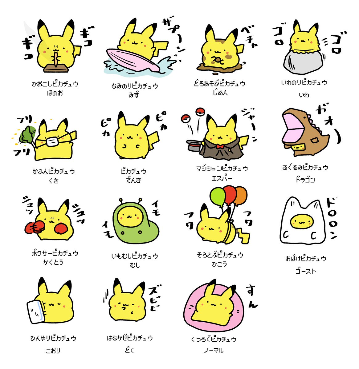 STUDY（反省） tweet media