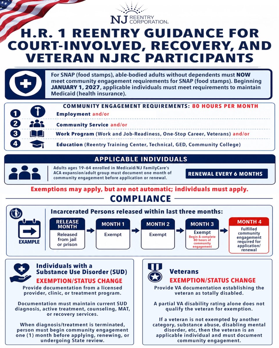 New Jersey Reentry Corporation tweet media