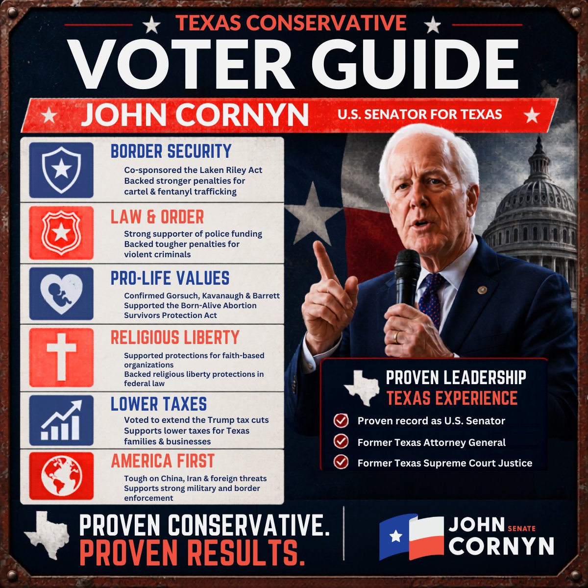 Team Cornyn tweet media