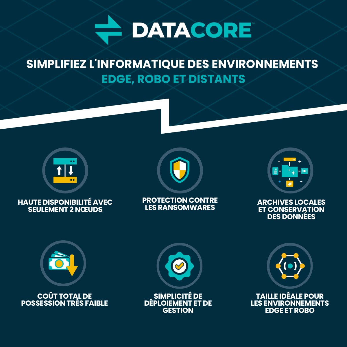 DataCore France tweet media