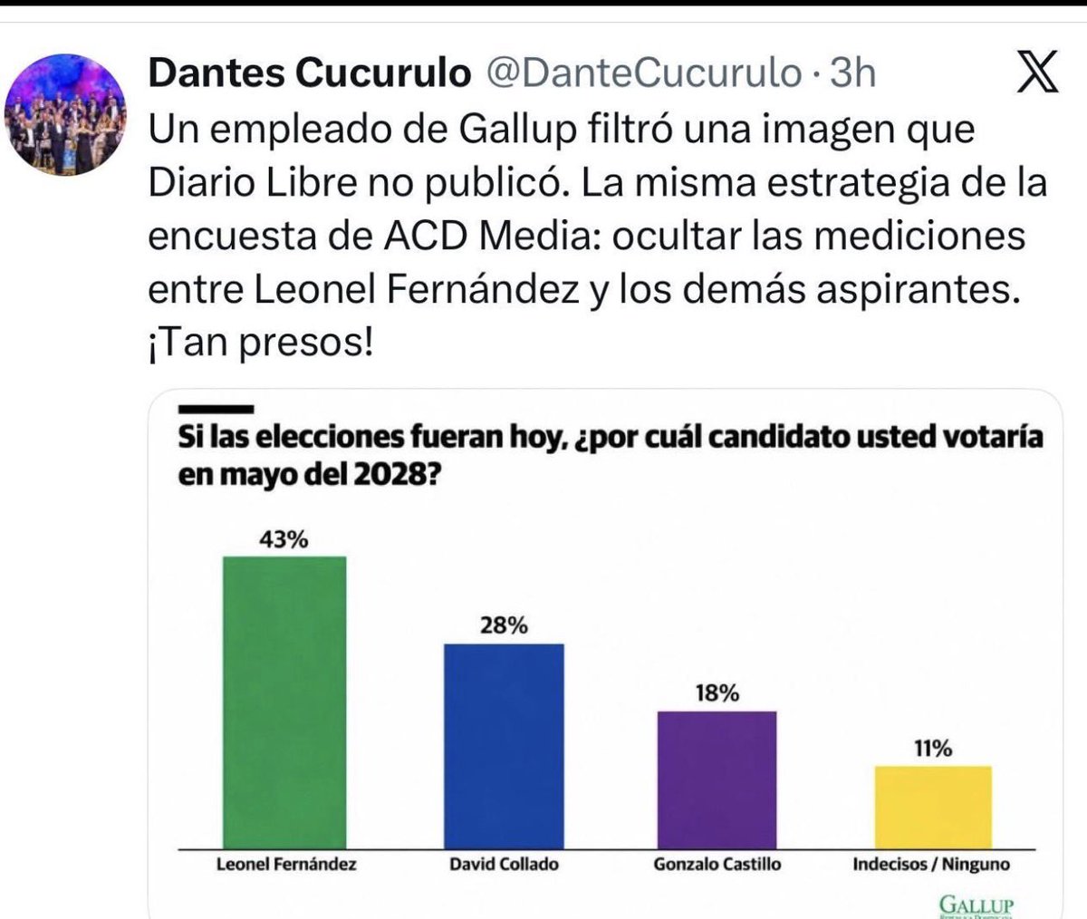 Clemente Morillo U tweet media
