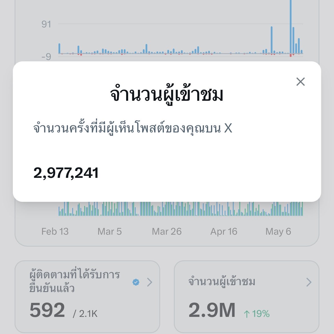 ชื่อเราแปลว่าพระอาทิตย์ tweet media