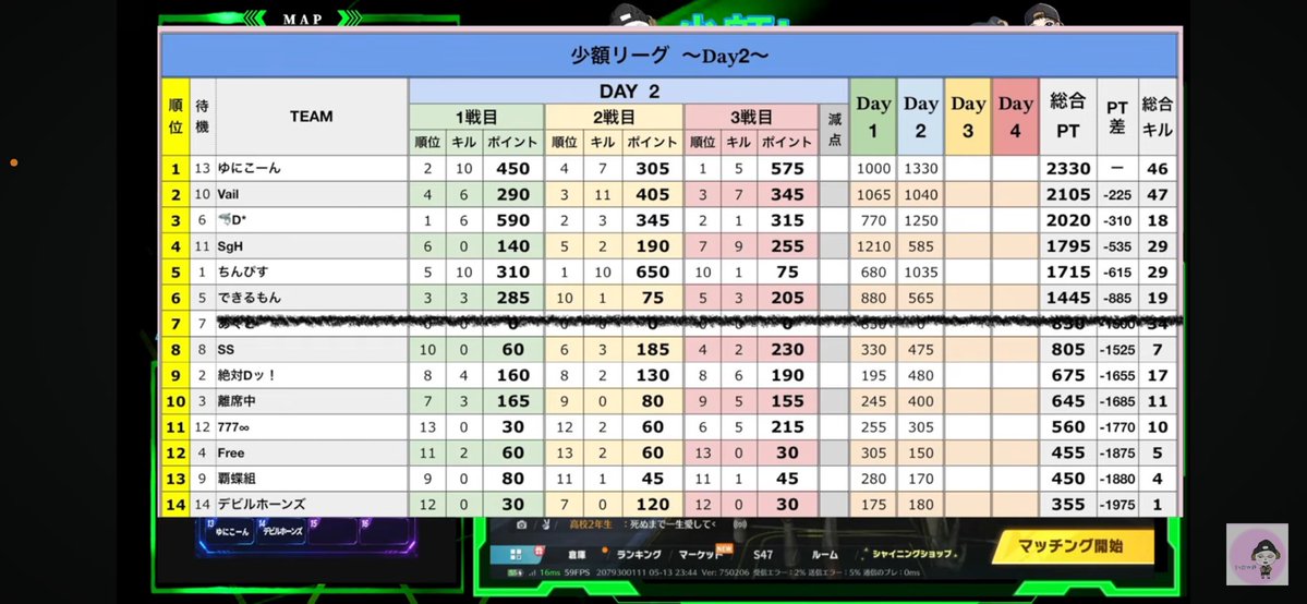 はるちʕ•ᴥ•ʔ tweet media