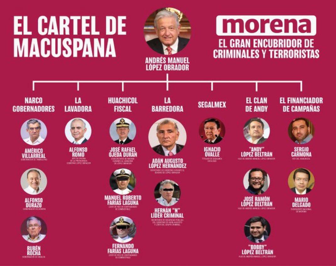 humbhs's tweet photo. @PartidoMorenaMx ESTOS M0R3N@RC0S HDSPM!! https://t.co/7HfeoZH41W