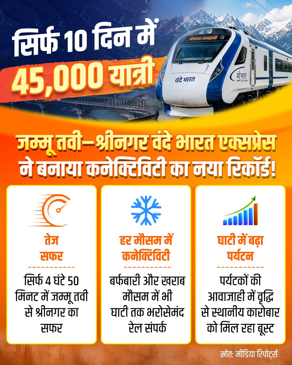 BJP tweet media