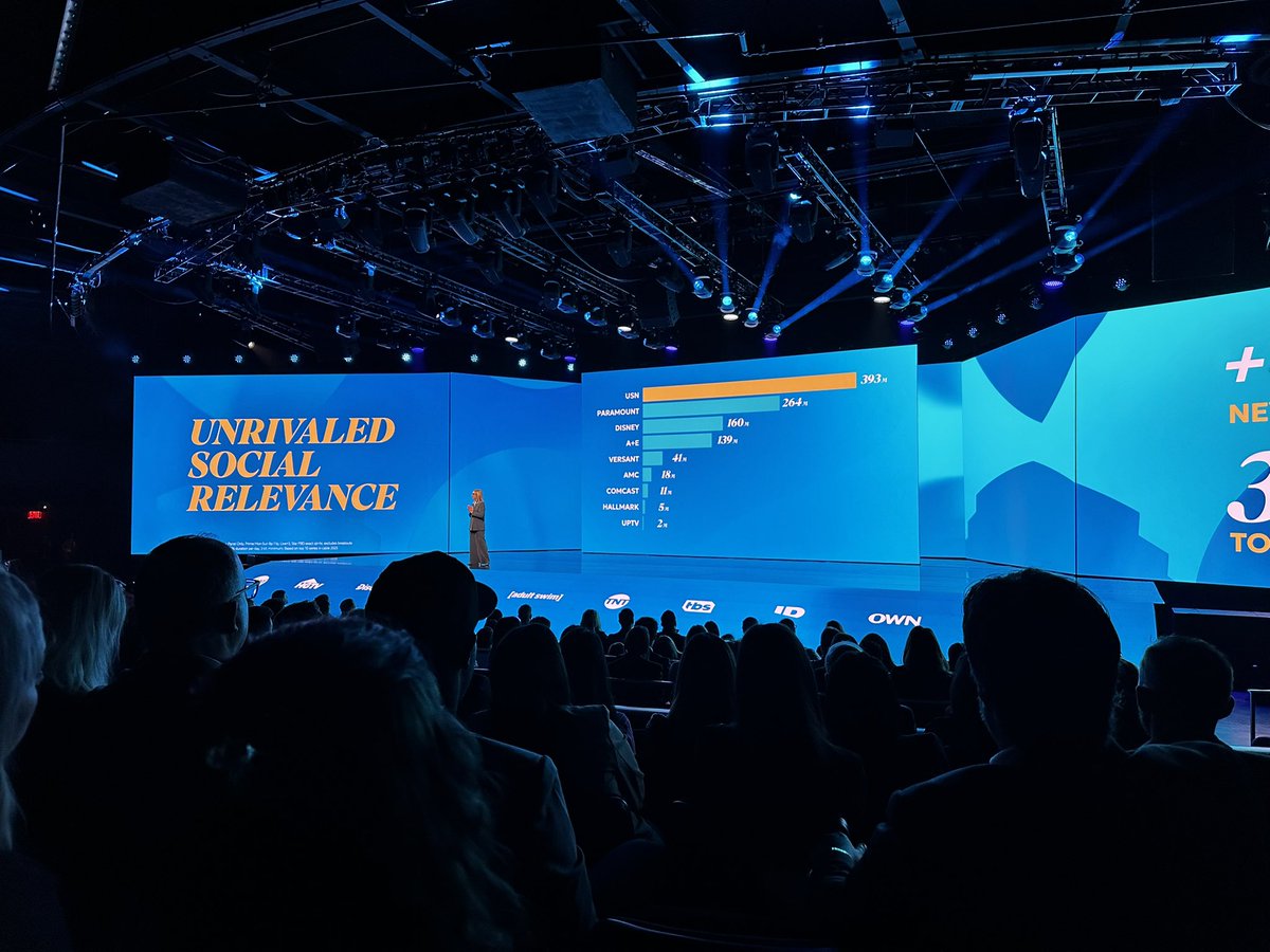 Adweek's tweet photo. .@wbd boasts social numbers at the #upfronts https://t.co/VxzLLUctQp
