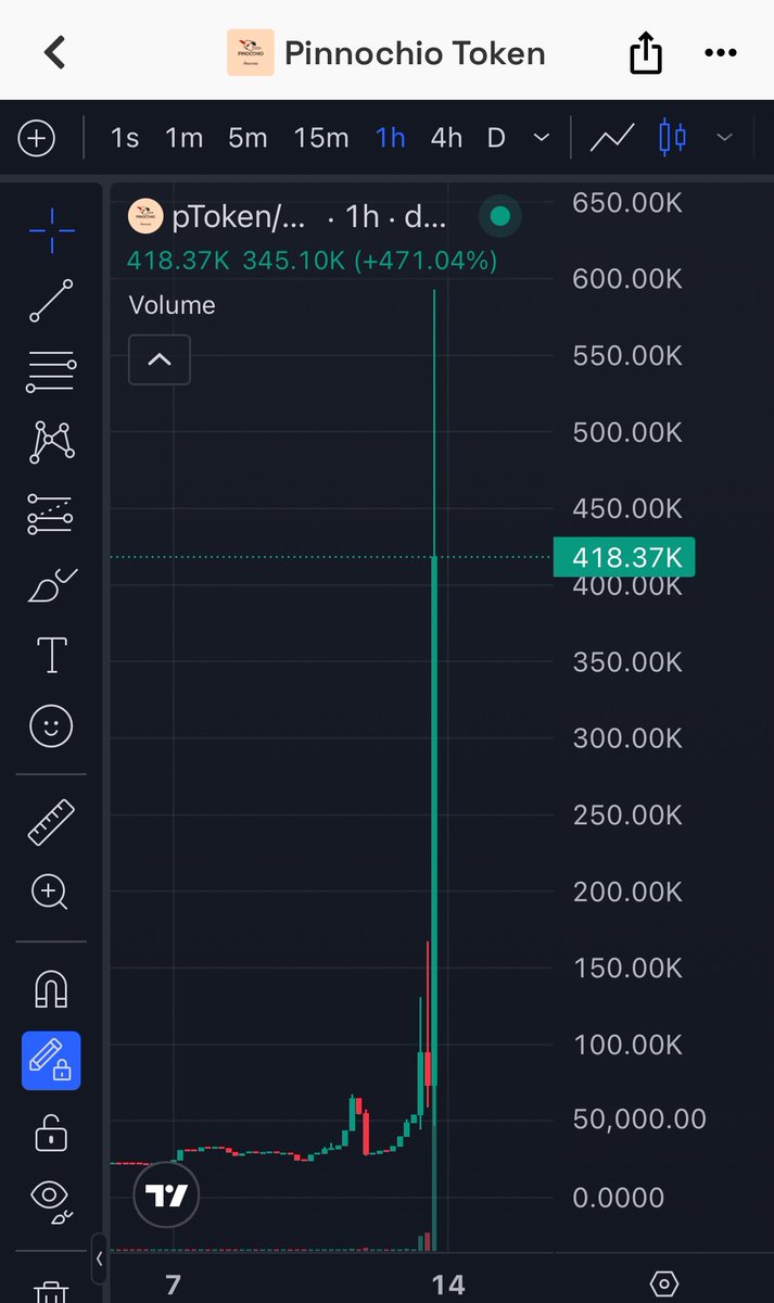 Crypto Waterman tweet media