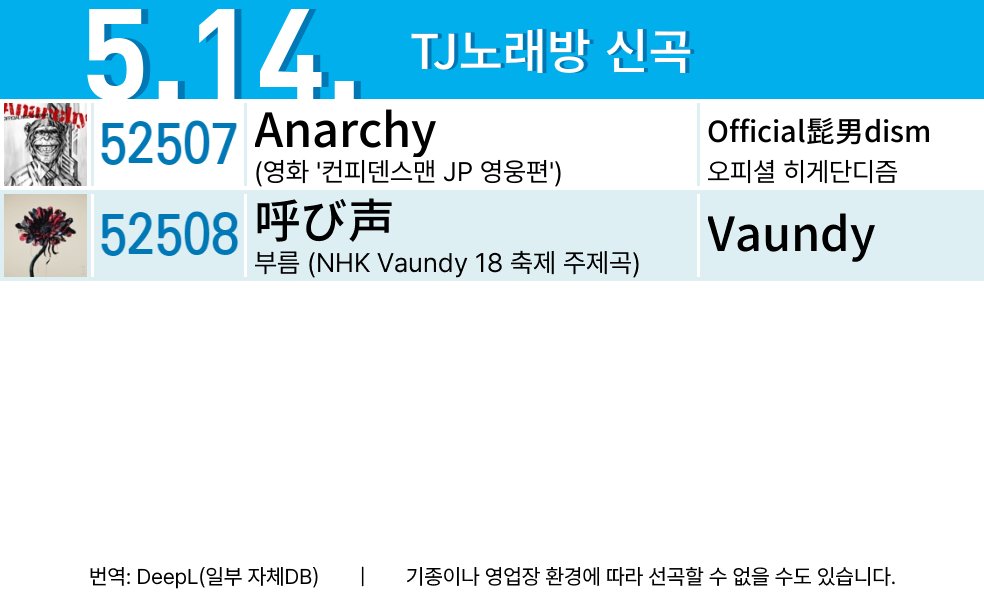 ko_karaoke_jpop's tweet photo. #TJ노래방 
#Anarchy   #呼び声 https://t.co/A0ei4FJk0N
