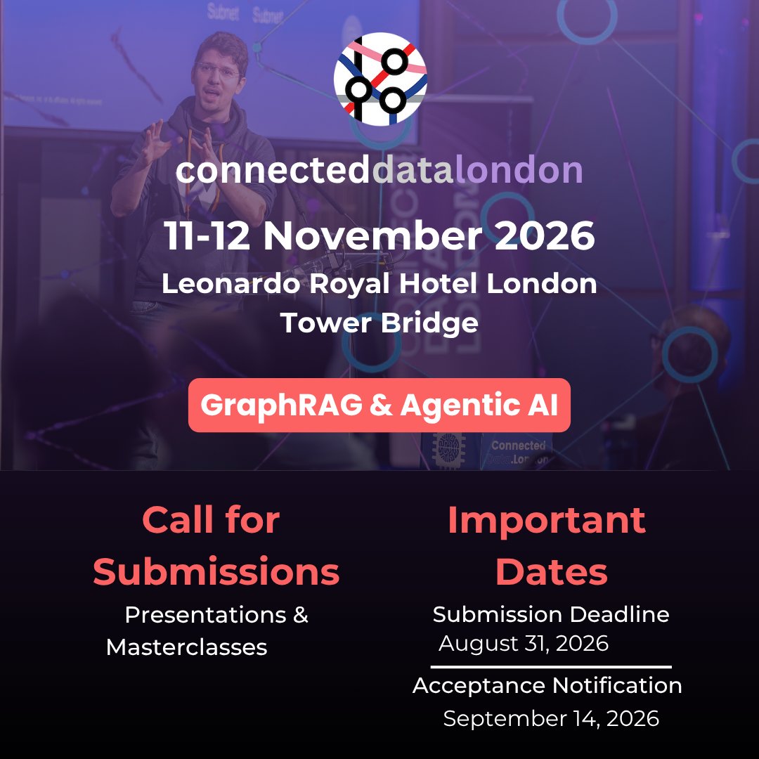 Connected Data tweet media