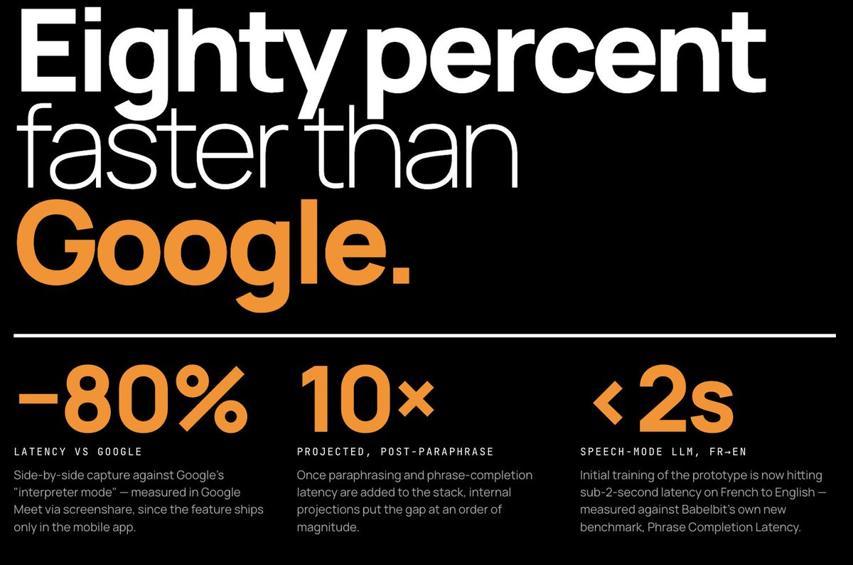 babelbit's tweet photo. Benchmarked against the best ⚡

☑️ Babelbit's interpretation latency is already lower than Google's interpreter mode

☑️ French to English in <2s

☑️ Predictive Semantic Modelling &amp; Phrase Completion Latency still to come

Real-time speech to text is being built on Bittensor 🌐 https://t.co/cNjhf69Kwa