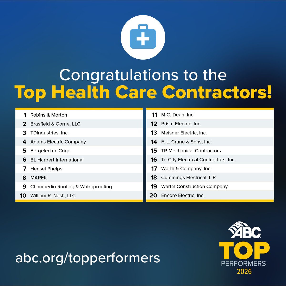 ABC National tweet media