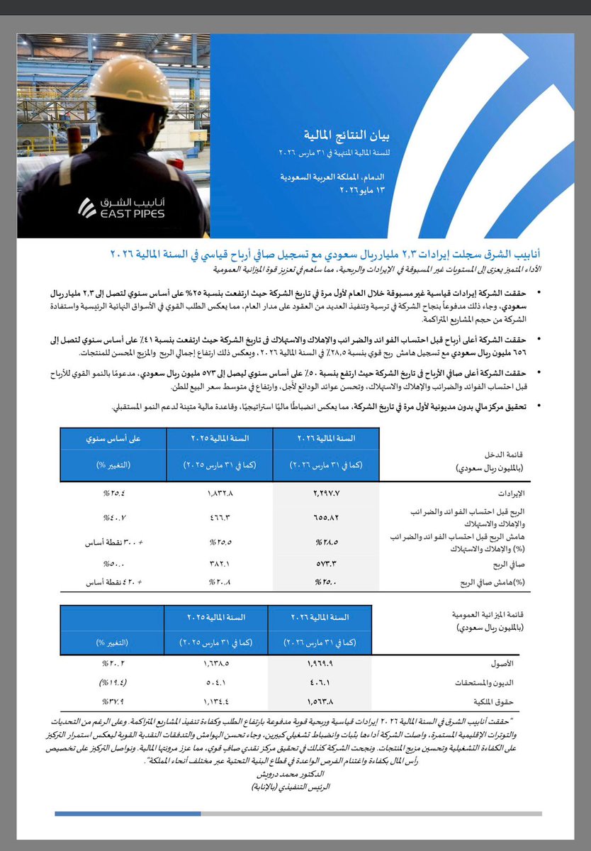 داود الداود tweet media
