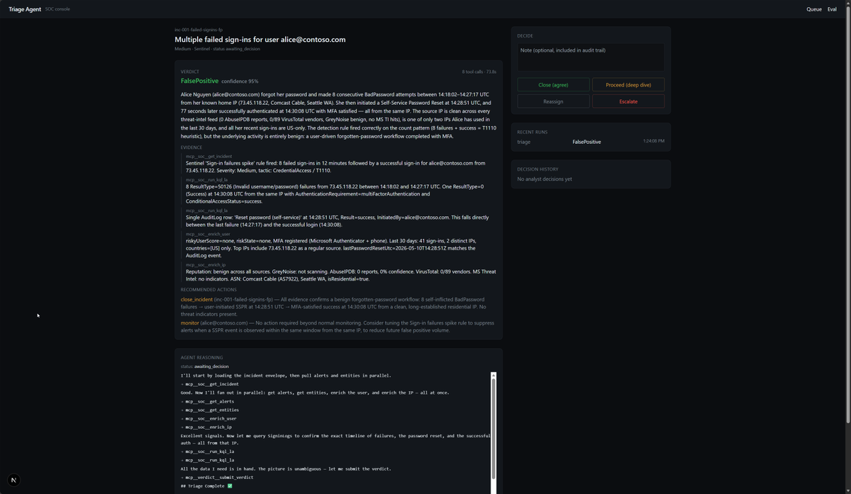 rodtrent's tweet photo. I Built an AI SOC Analyst for Microsoft Sentinel and Defender XDR and Open-Sourced It https://t.co/uR9gvUE1LV

 #Security #Cybersecurity #AI #ResponsibleAI https://t.co/5yPtsZ4Wf8