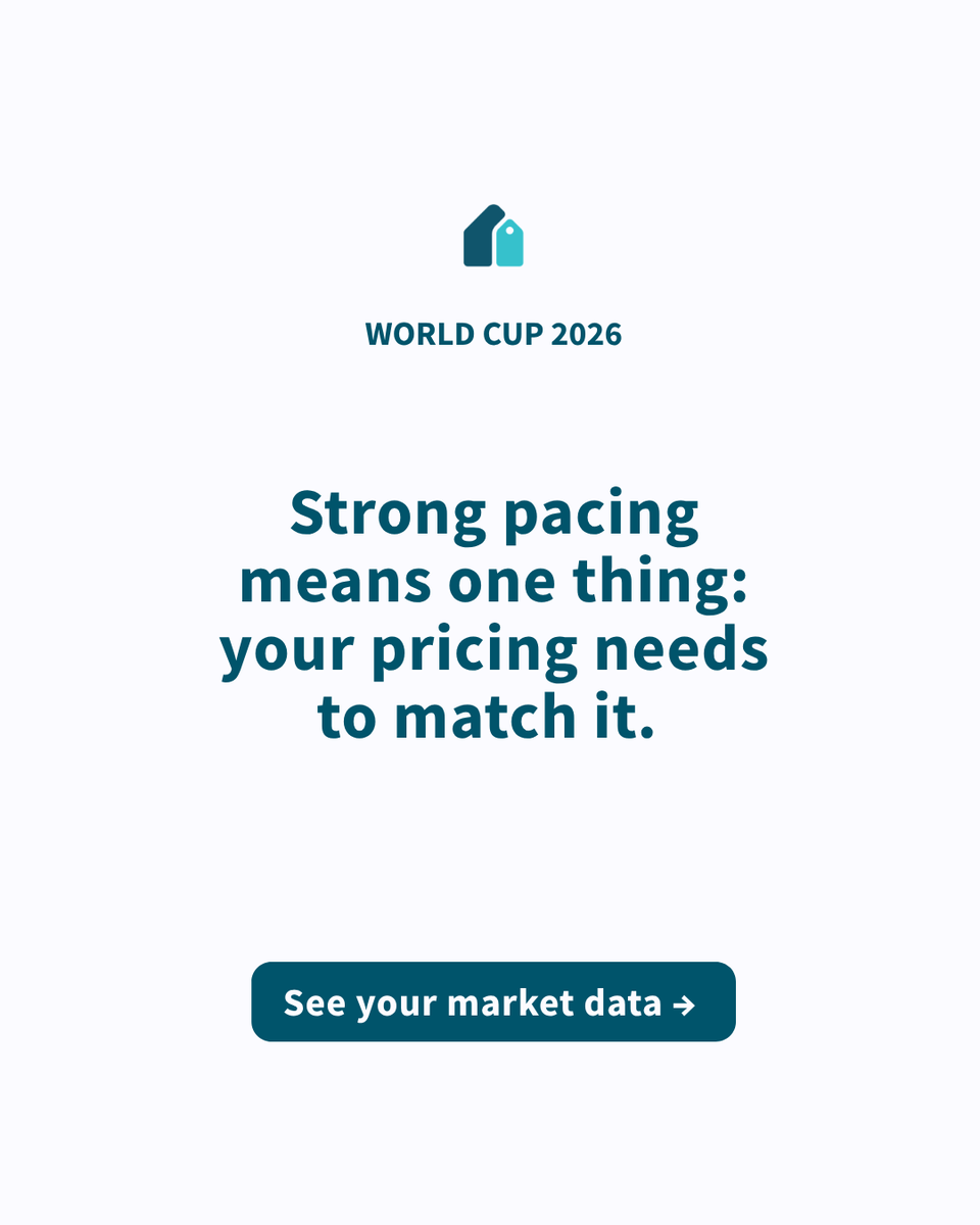 BeyondPricing's tweet photo. World Cup 2026 pacing is strong. The markets are moving. Your pricing should be too. See what Beyond is seeing across every host city

👉 https://t.co/54jJzhXdT7

#vacationrental #shorttermrental https://t.co/MomhhWJD0F