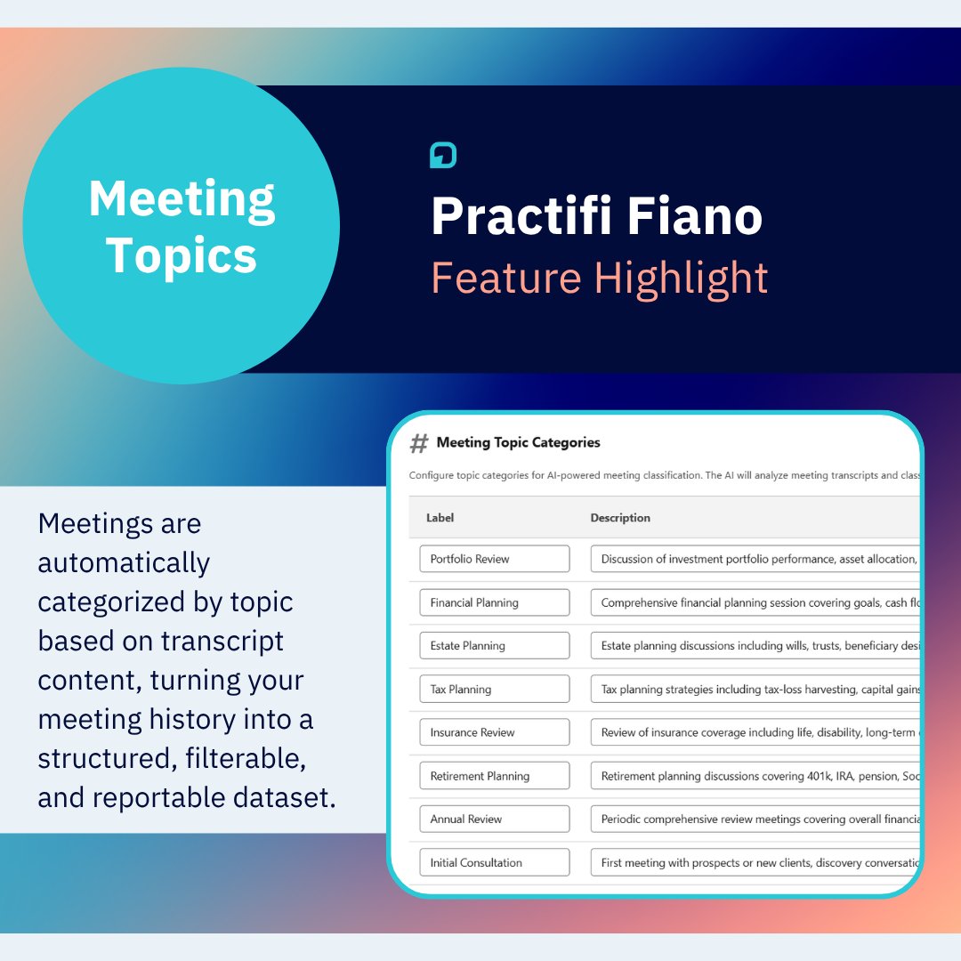 Practifi's tweet photo. Transcription is table stakes. Practifi goes further. 

Meeting Sentiment. Topic Classification. Summaries in Smart Notes. One-click copy. 

Every client meeting is now structured, searchable, and actionable data. 

Learn more → https://t.co/f8AkcVD7Ks 

#WealthTech #CRM #AI https://t.co/EB3AWuAn7y