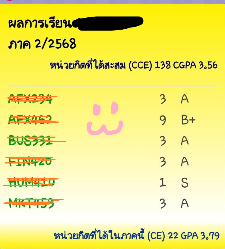 MusicStar_Runalia🌟| พักผ่อน ing tweet media