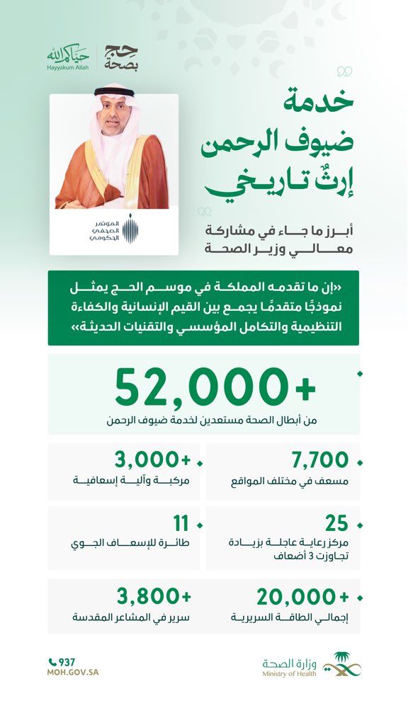 وزارة الصحة السعودية tweet media