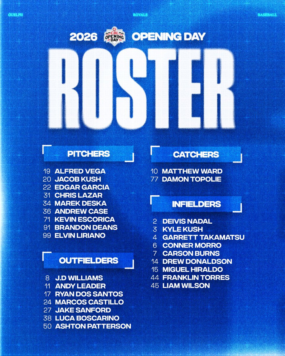 Guelph Royals tweet media