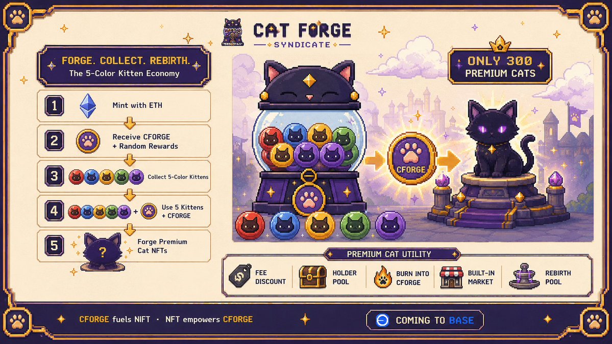 Cat Forge tweet media