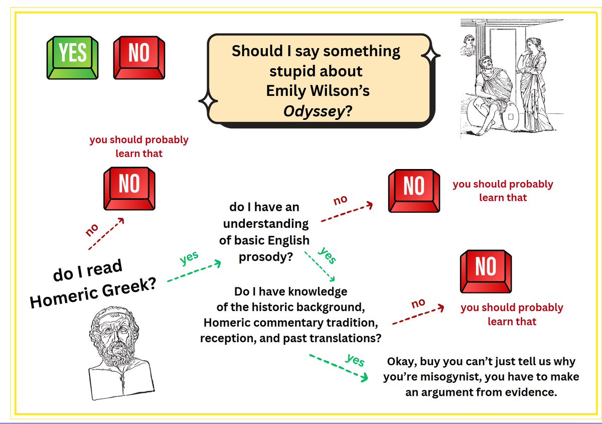 sententiae antiquae tweet media