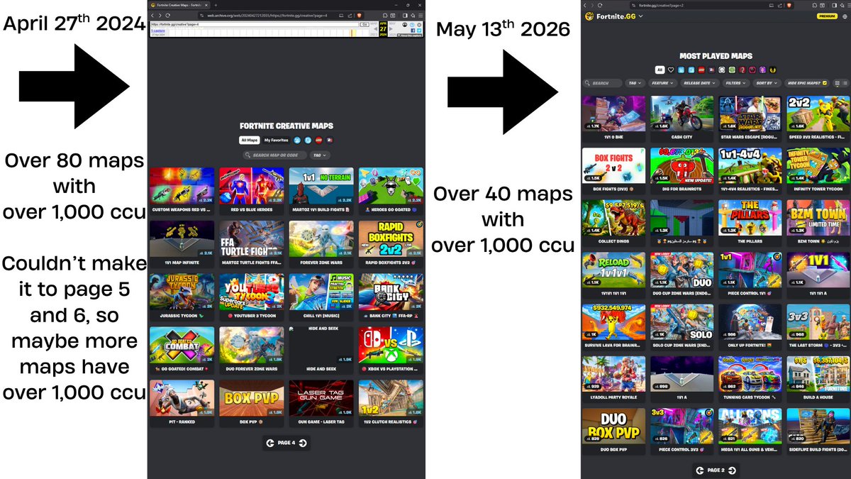 Dev Unknown tweet media