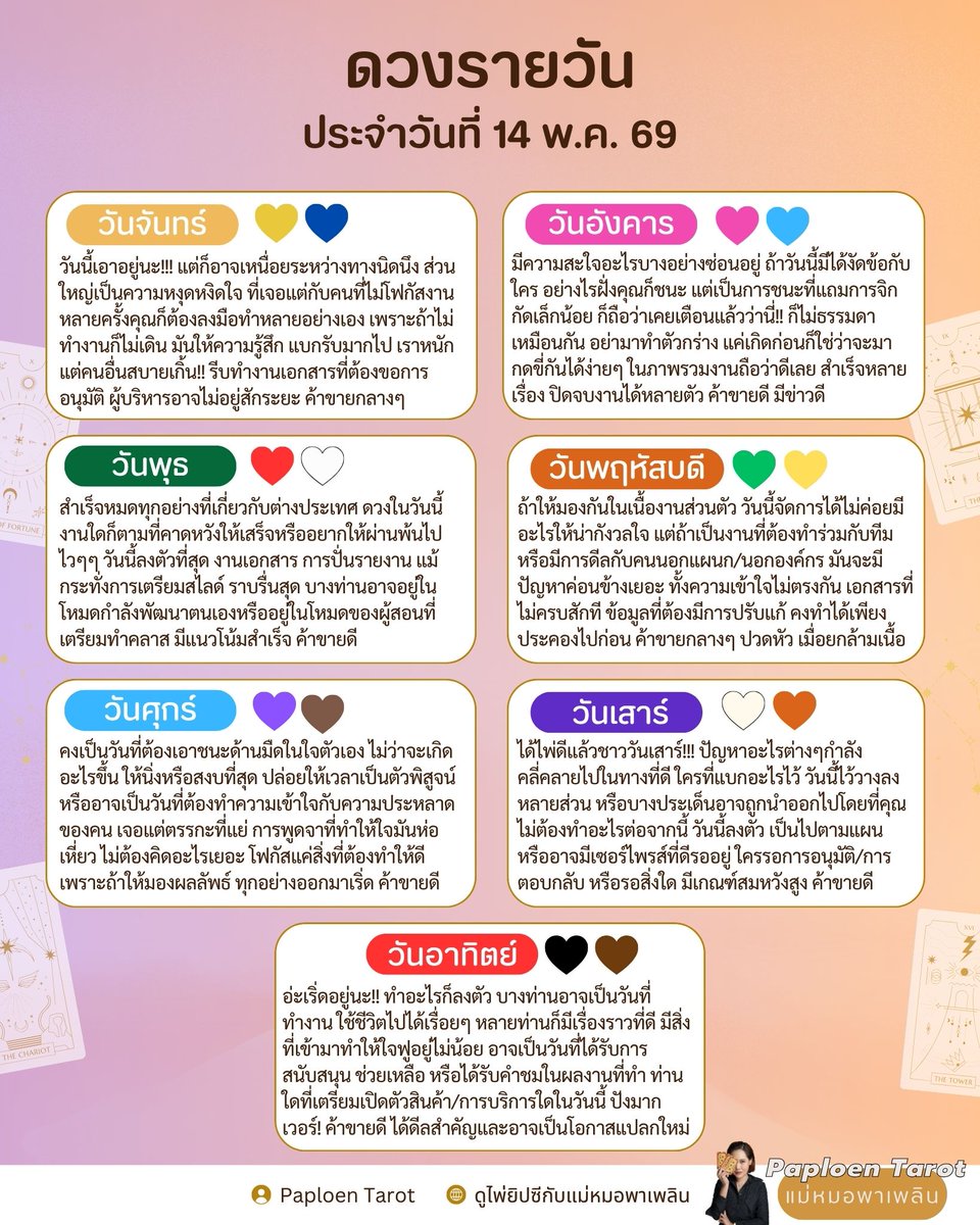 Paploen Tarot tweet media