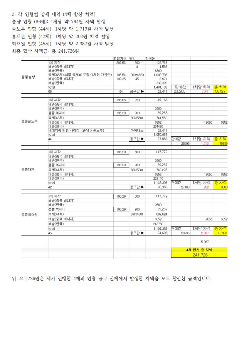 뚱쭝 tweet media